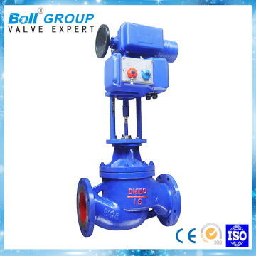 electric automatic water pressure relief control valve