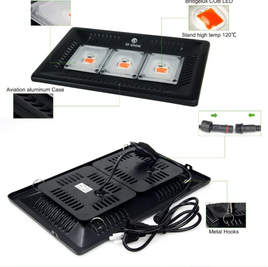 Indoor technology specializing in LED grow light