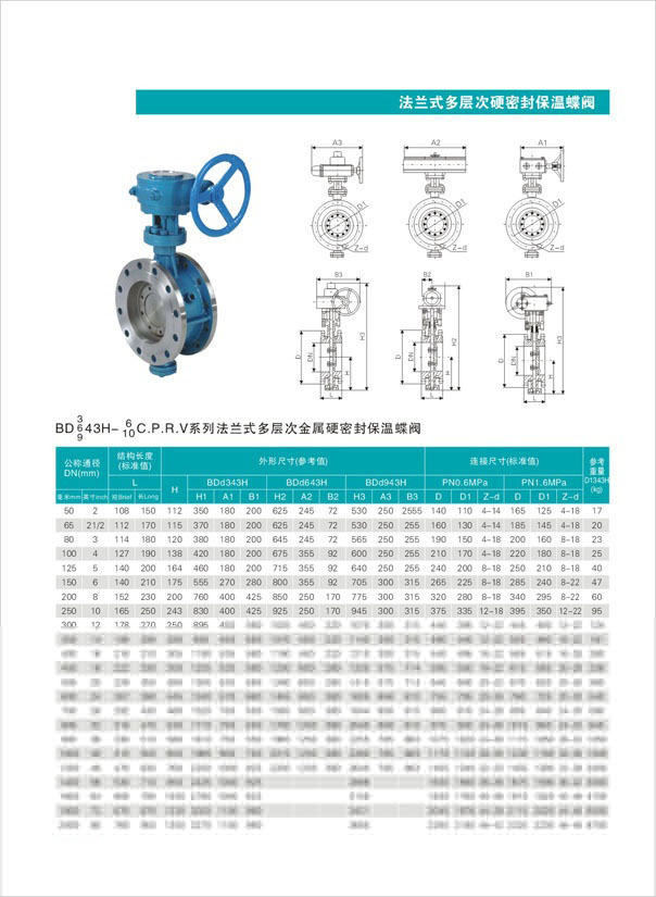 Butterfly valve