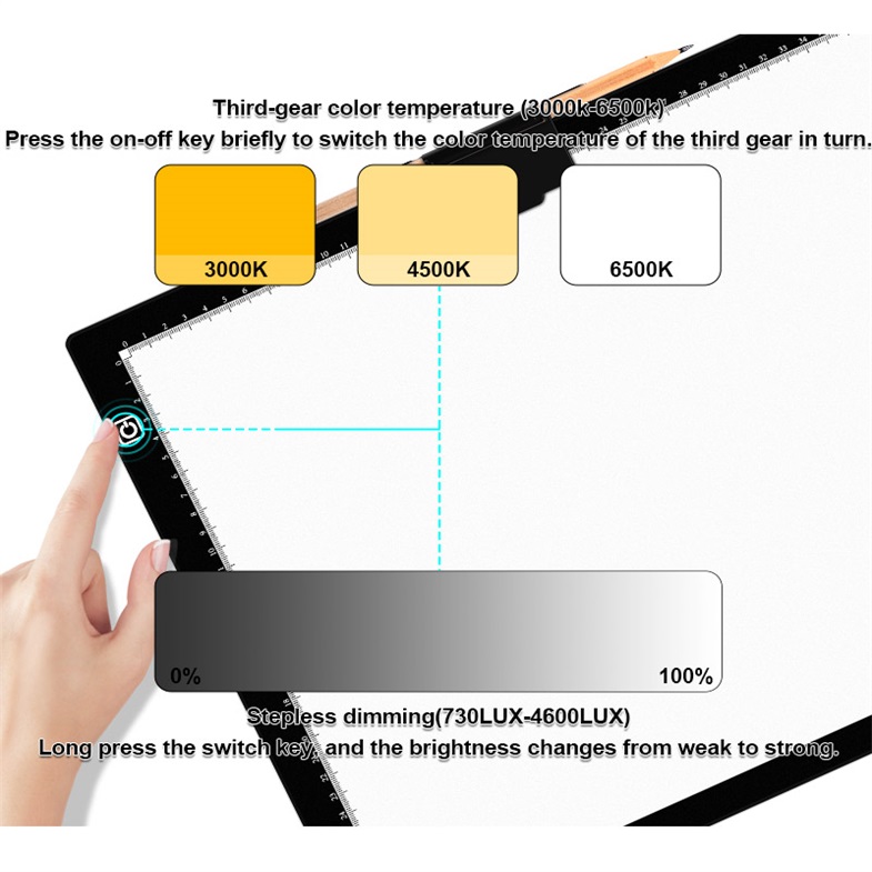 Suron Artcraft Tracing Light Pad للفنانين يرسمون