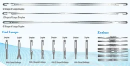 Tempered Steel Stainless Steel Heald