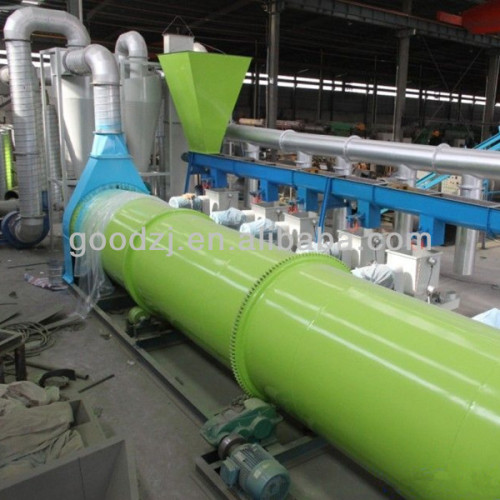 Manufacturer for fertilizers rotary drum dryer with ISO/CE certificate