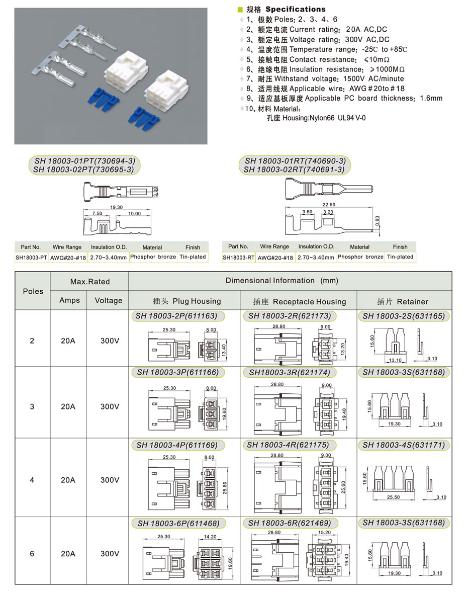 SH18003-1