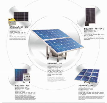 Sistema generatore solare off-grid