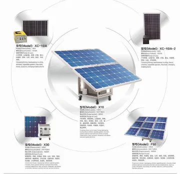 Off-grid solar generator system