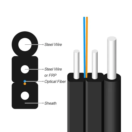 G657A2 Steel Wire Messenger LSZH Fiber Optic Cable