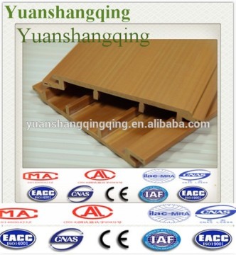 exterior wall cladding WPC plane panel