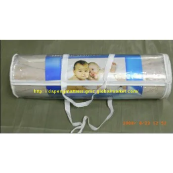 BB sponge mattress