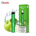 Romio Plus Wholesale Top Selling