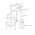 Concentrateur d&#39;aspirateur en acier inoxydable résistant à la corrosion