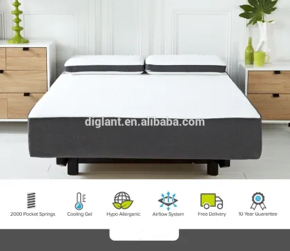 Sleeping comfort Cool blue Gel Technology Memory Foam Mattress