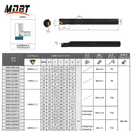 MDBT CNC Lathe Cutter Bar Internal Thread Turning Tools SNR0008K11 SNR/L0010K11 SNR/L0016Q16 SNR0020R22