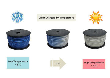 3.0mm Color Changing Thermoplastic Filament Abs For Afinia 3d Printer Blue To White