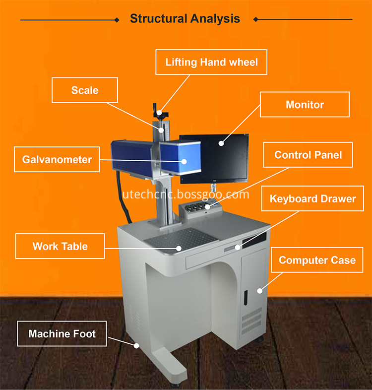 CO2 Marking Machine-2