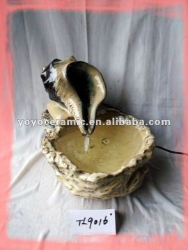 indoor water fountain