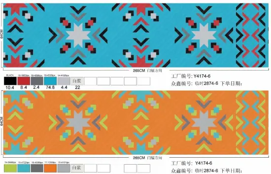 Best Luxury Bed Sets In 2019