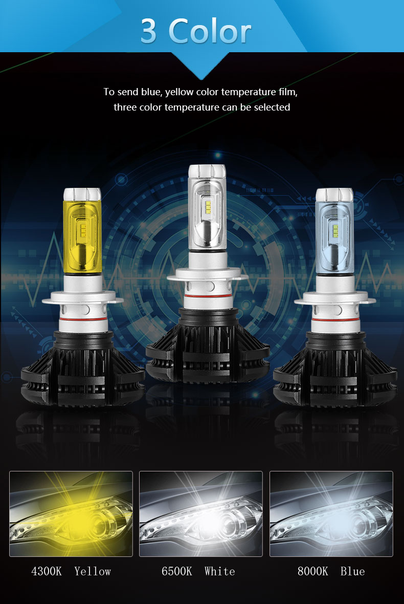 SMD LED Lamp Beads