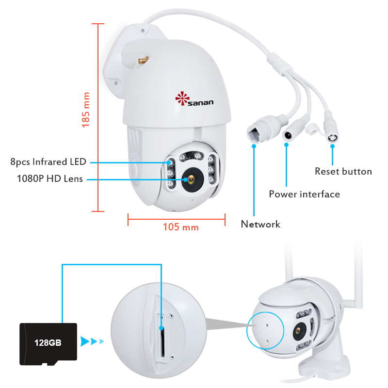 PTZ WIFI camera