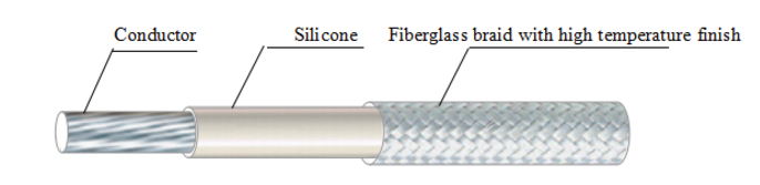 Silicone Glass Fiber Braid Wire