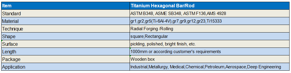 Titanium Hexagonal Bar/Rod