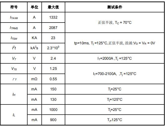 YZPST-SKP13F65N-2