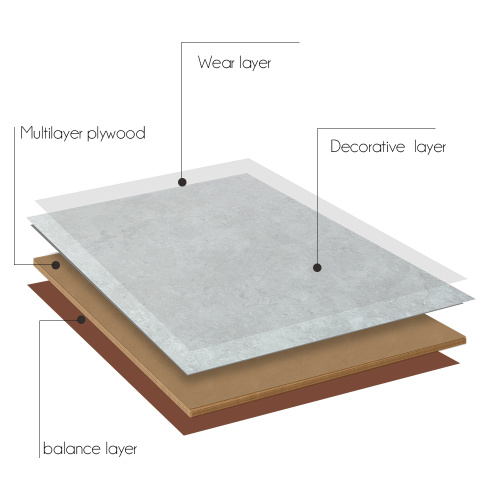 Plywood crack resistance 18mm