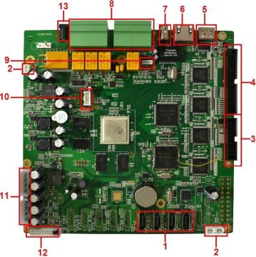 High Definition Dvr Pcb Board Assembly Support Tv , Vga And Hdmi