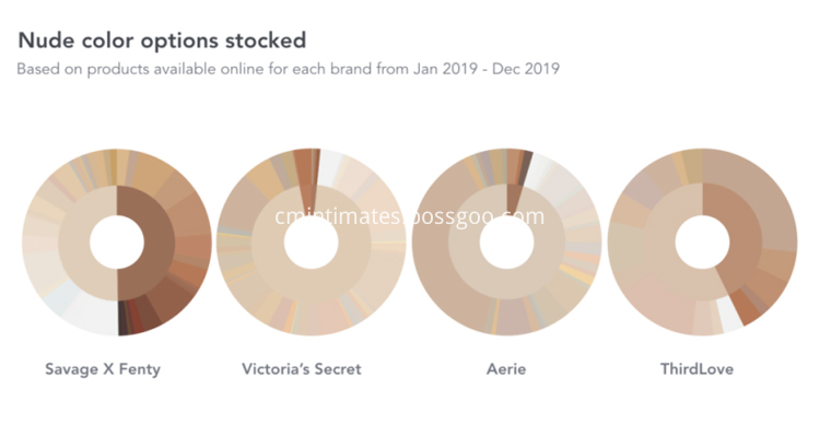nude tones nude tones