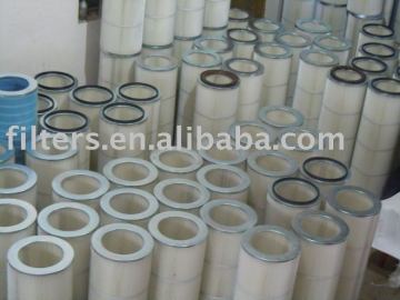cartridge filter
