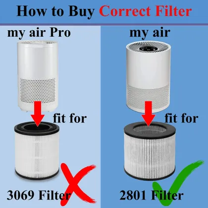 Top HEPA Air Filter Purifier Replacing Bissell 2801 Carbon Filter for Models 2780, 2780A, 27809