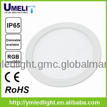 54w panel light led