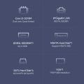 Intel Core i5-3210m Firewall 1U Server