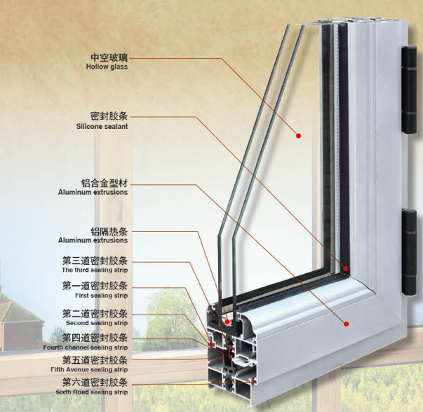 Thermal Break Aluminium Profaili na Argon Ukaushaji
