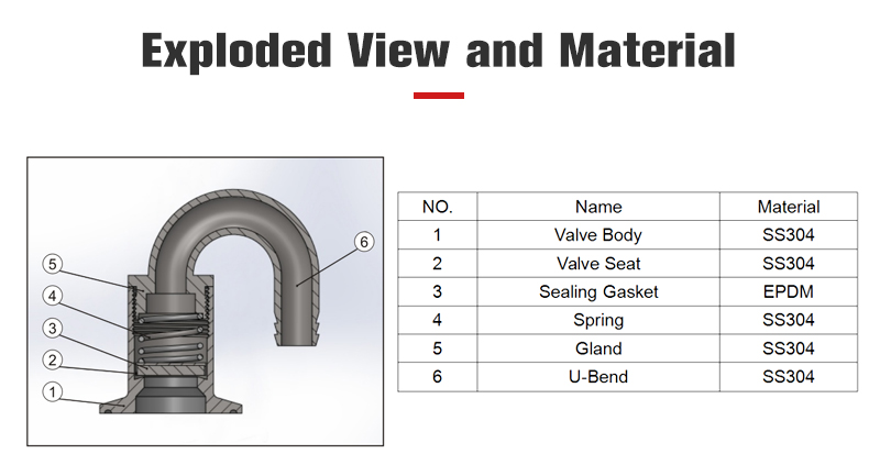 One Way Exhaust Valve