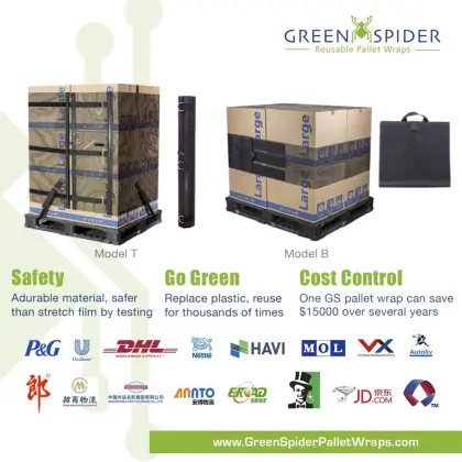 Green Spider Reusable Pallet Wraps