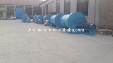 ball mill machine produce aluminium paste for AAC block