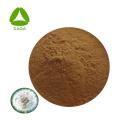 Free Sample Pure Natural Dandelion Root Extract Powder