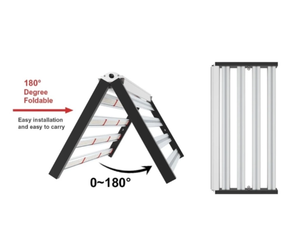 LED GROWLicht voor indoor tuinieren