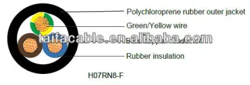 H07RN8-F cable /H05RR-F CABLE
