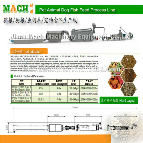 Pet and animal food Processing Machinery