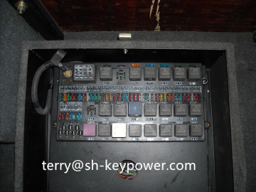 central control box