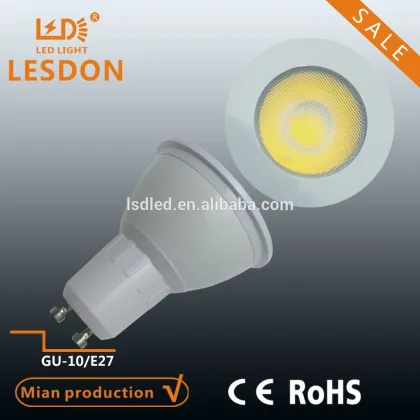 GU-10 led spotlight price