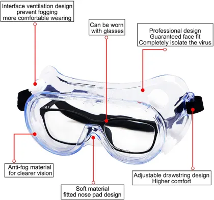 High light transmission multifunctional goggles