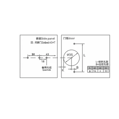 Full inset cabinet hinges
