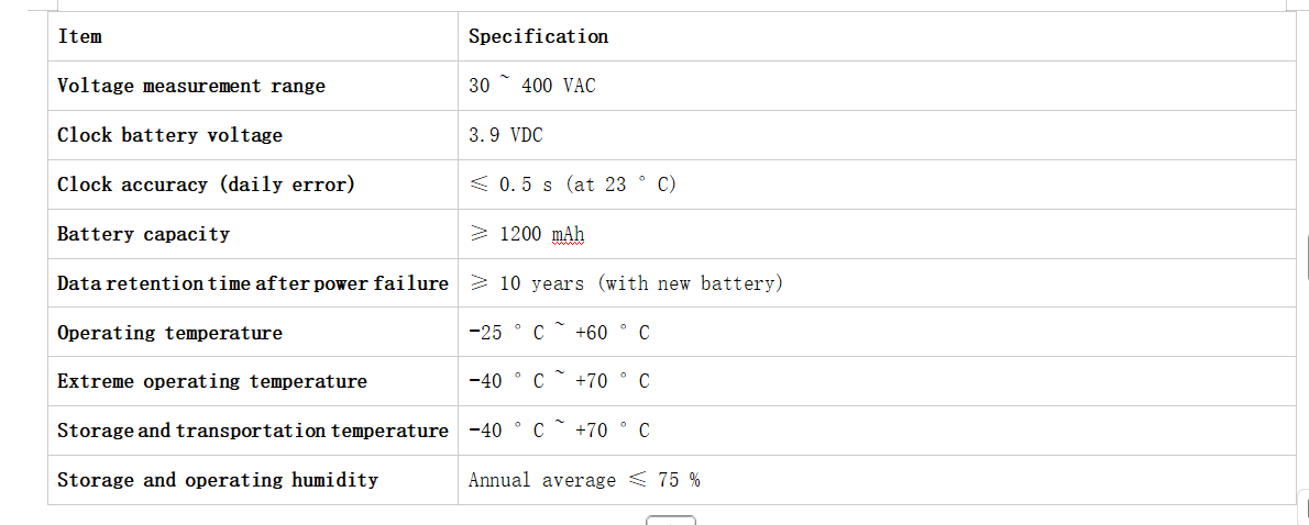 digital three phase meter