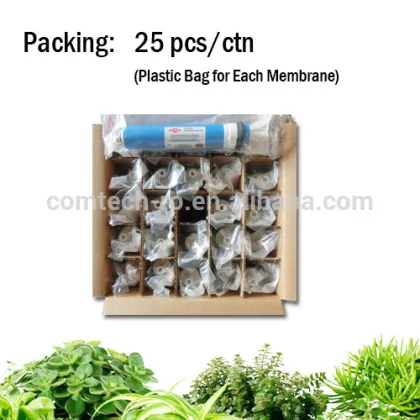 Dow Filmtec 50G RO Membrane Water Filter