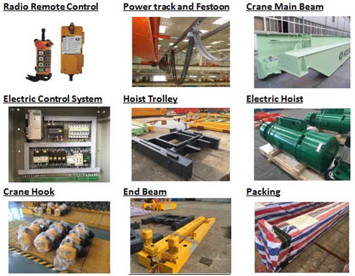 Gantry Carne Main Parts