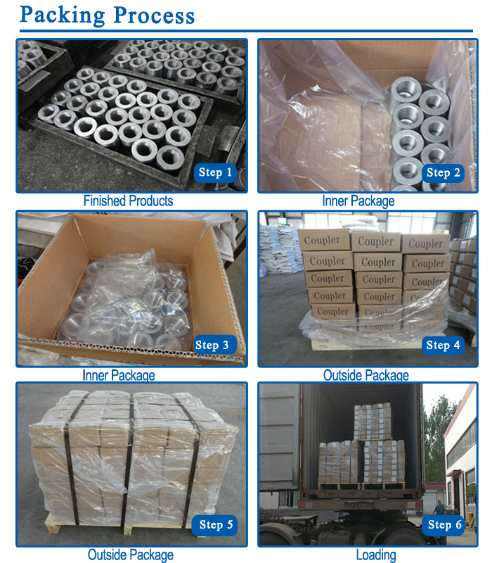 rebar coupler package