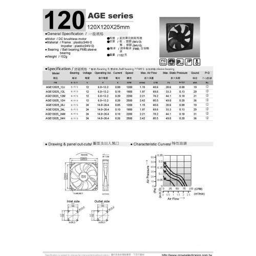 Crown 12025 ventilador A5 DC para la escuela