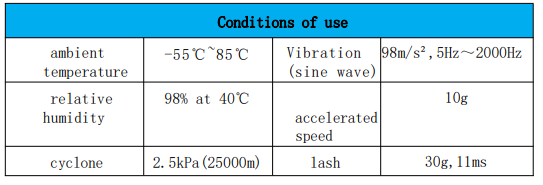 JQ-47FH Aviation Contactor front design and terminal layout
